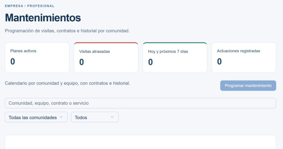 La próxima revisión, bajo control. Panel real de la CRM sin registros