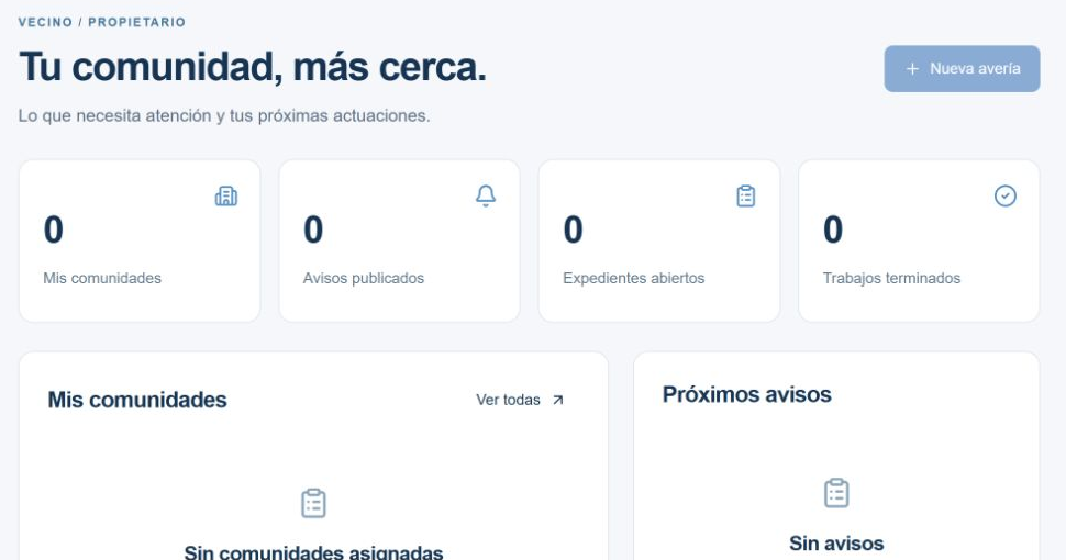 Comunica una avería. Sigue su evolución. Panel real de la CRM sin registros